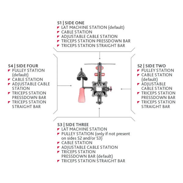 Panatta - Jungle Machine 1SC115