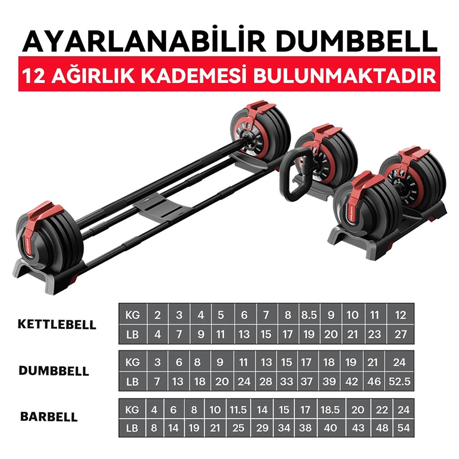 KingSmith Mekanik Ayarlı 24KG Dambıl, Kettlebell, Halter Seti (3ü1 Arada)